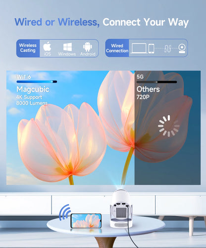 🎬 Magcubic HY300 Pro+ – Twoje Kino Domowe w Każdym Miejscu